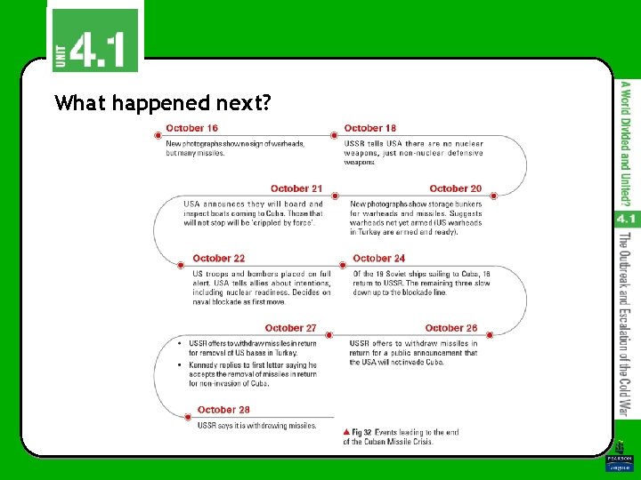 What happened next? What happened next?