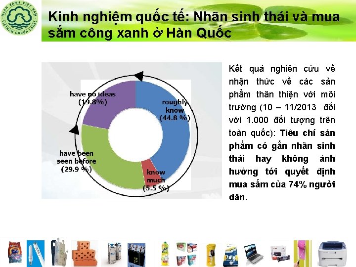 Kinh nghiệm quốc tế: Nhãn sinh thái và mua sắm công xanh ở Hàn