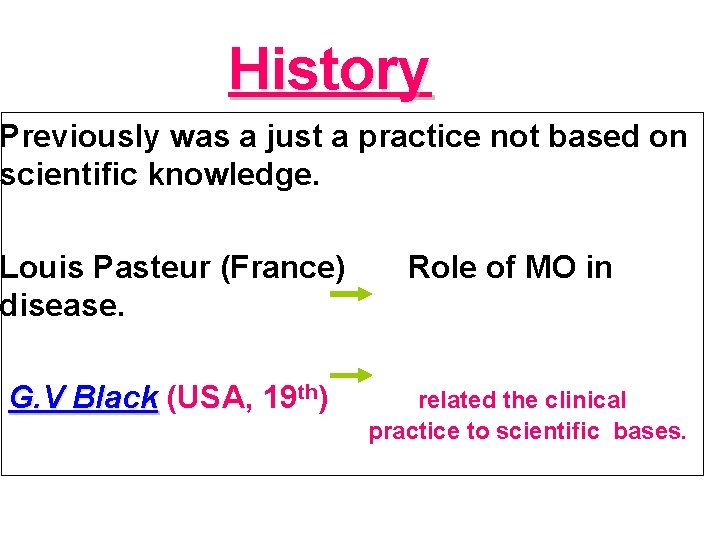 History Previously was a just a practice not based on scientific knowledge. Louis Pasteur