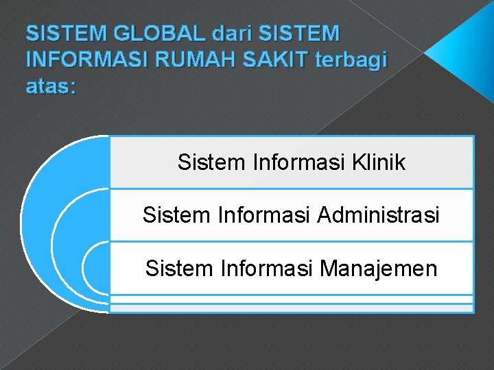 SISTEM GLOBAL dari SISTEM INFORMASI RUMAH SAKIT terbagi atas: Sistem Informasi Klinik Sistem Informasi