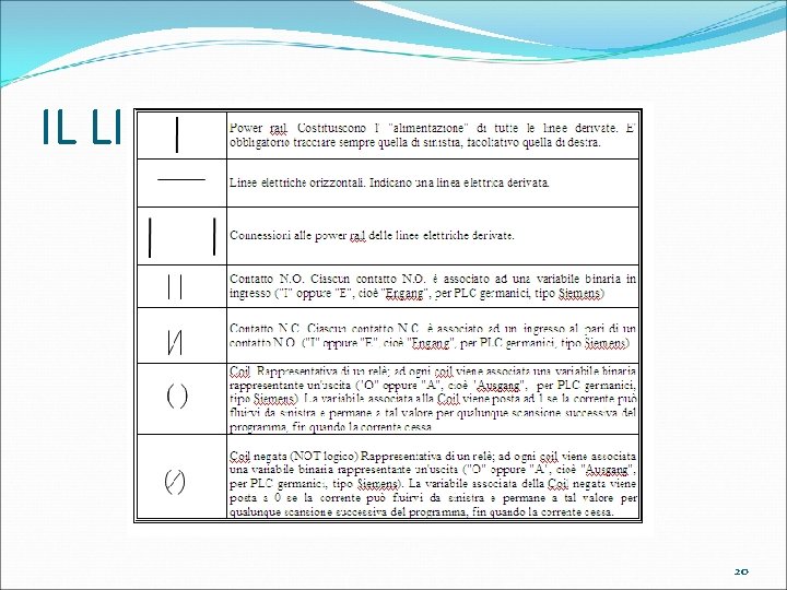 IL LINGUAGGIO LADDER 20 