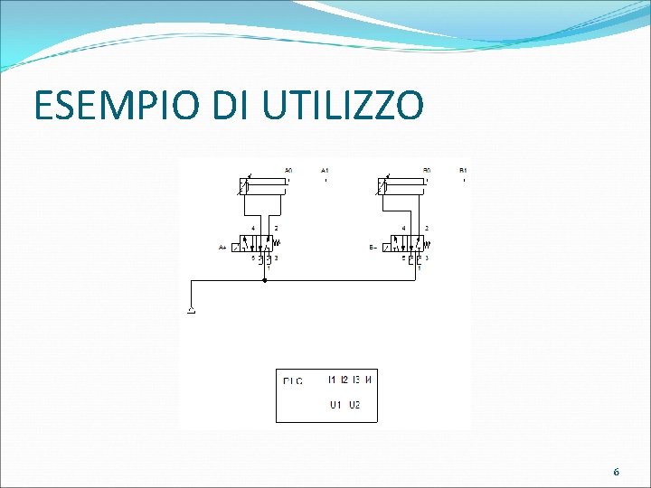 ESEMPIO DI UTILIZZO 6 