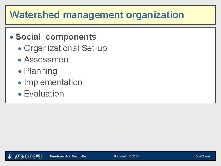 Watershed management organization · Social components · Organizational Set-up · Assessment · Planning ·