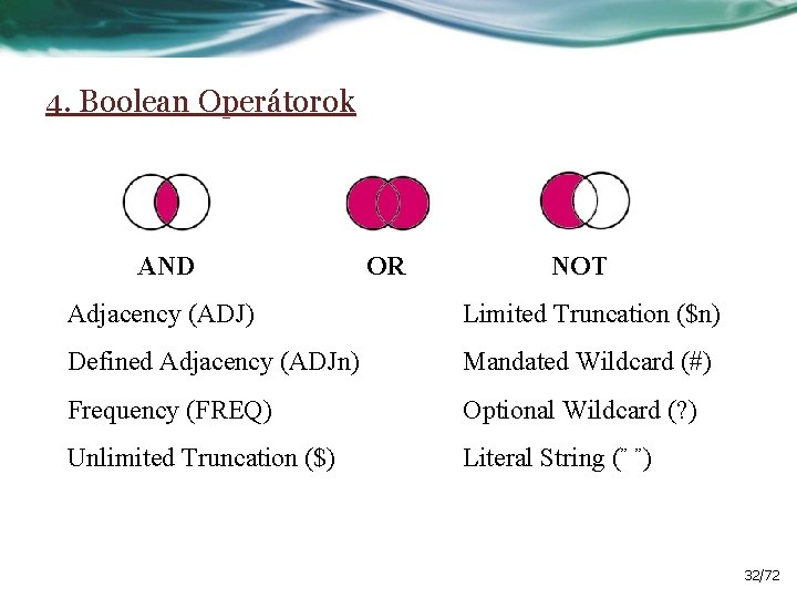 4. Boolean Operátorok AND OR NOT Adjacency (ADJ) Limited Truncation ($n) Defined Adjacency (ADJn)