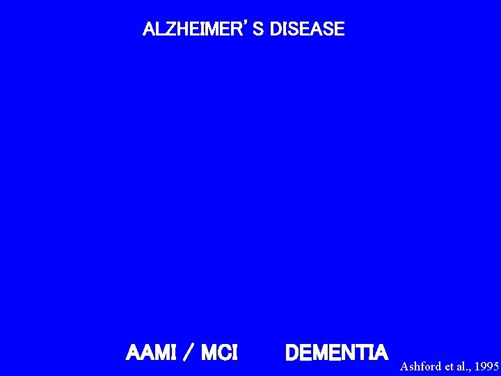 ALZHEIMER’S DISEASE AAMI / MCI DEMENTIA Ashford et al. , 1995 