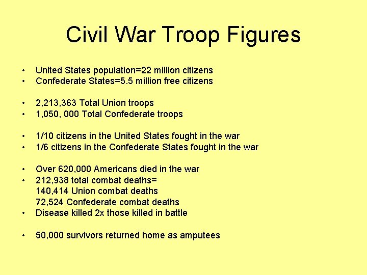 Civil War Troop Figures • • United States population=22 million citizens Confederate States=5. 5