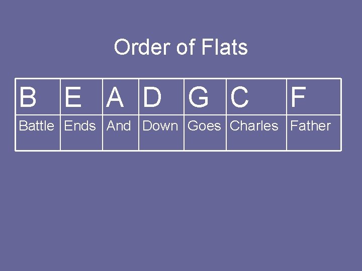 Order of Flats B E A D G C F Battle Ends And Down