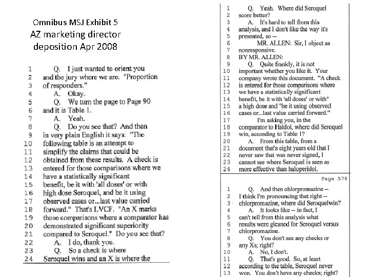 Omnibus MSJ Exhibit 5 AZ marketing director deposition Apr 2008 
