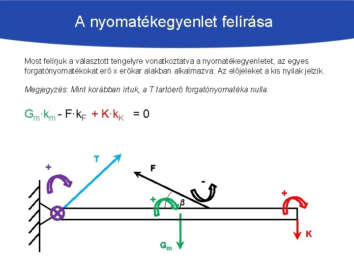 A nyomatékegyenlet felírása Most felírjuk a választott tengelyre vonatkoztatva a nyomatékegyenletet, az egyes forgatónyomatékokat