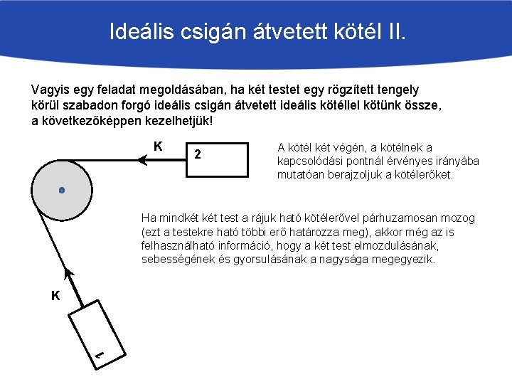 Ideális csigán átvetett kötél II. Vagyis egy feladat megoldásában, ha két testet egy rögzített