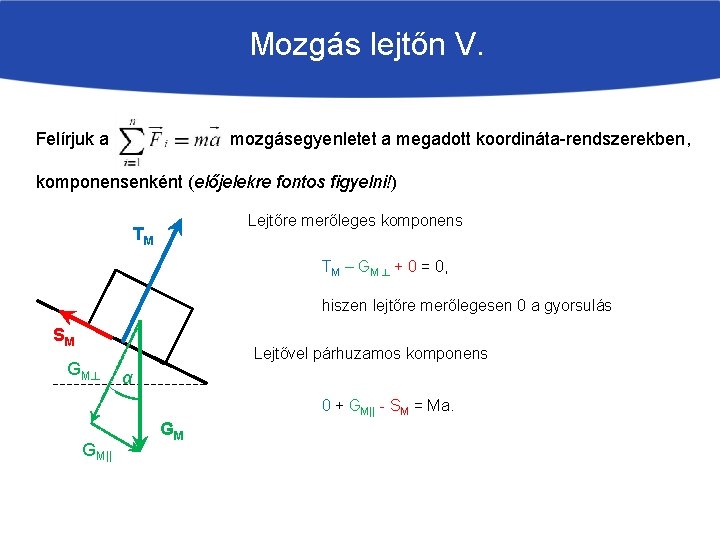 Mozgás lejtőn V. Felírjuk a mozgásegyenletet a megadott koordináta-rendszerekben, komponensenként (előjelekre fontos figyelni!) Lejtőre