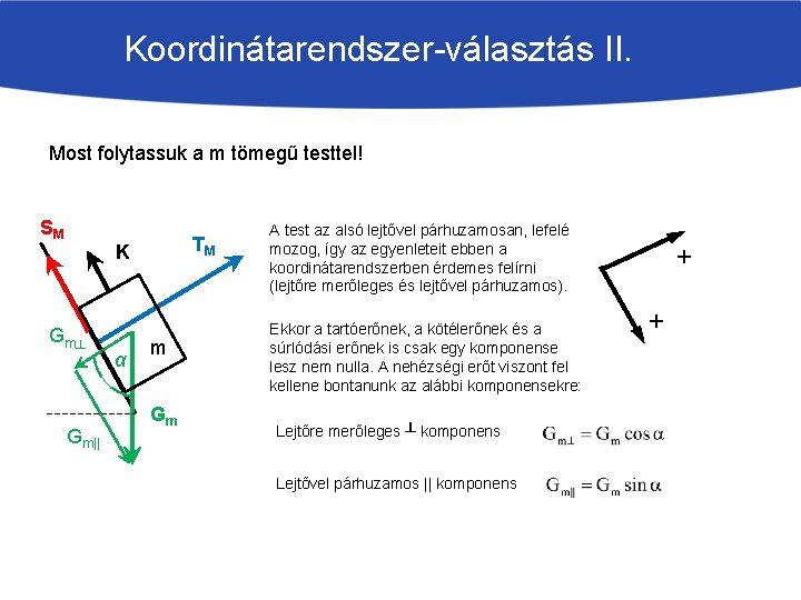 Koordinátarendszer-választás II. Most folytassuk a m tömegű testtel! SM TM K Gm┴ Gm|| α