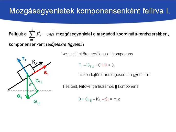 Mozgásegyenletek komponensenként felírva I. Felírjuk a mozgásegyenletet a megadott koordináta-rendszerekben, komponensenként (előjelekre figyelni!) 1