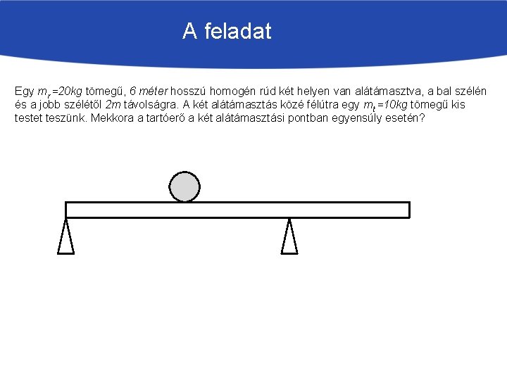 A feladat Egy mr =20 kg tömegű, 6 méter hosszú homogén rúd két helyen