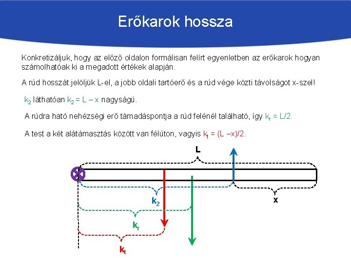 Erőkarok hossza Konkretizáljuk, hogy az előző oldalon formálisan felírt egyenletben az erőkarok hogyan számolhatóak