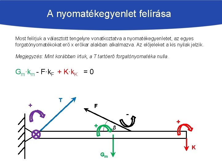 A nyomatékegyenlet felírása Most felírjuk a választott tengelyre vonatkoztatva a nyomatékegyenletet, az egyes forgatónyomatékokat