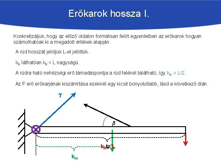 Erőkarok hossza I. Konkretizáljuk, hogy az előző oldalon formálisan felírt egyenletben az erőkarok hogyan