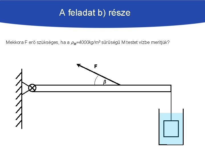 A feladat b) része Mekkora F erő szükséges, ha a M=4000 kg/m 3 sűrűségű