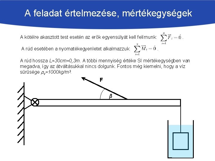 A feladat értelmezése, mértékegységek A kötélre akasztott test esetén az erők egyensúlyát kell felírnunk: