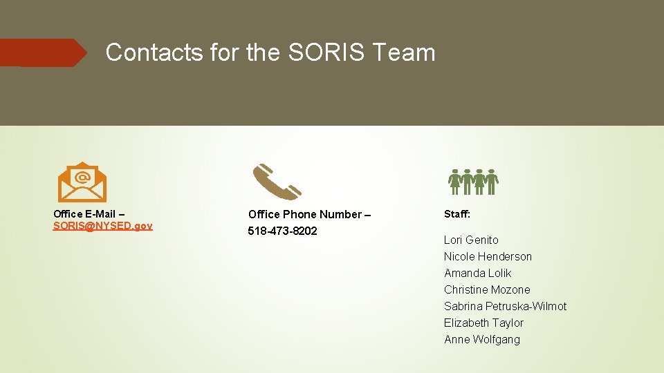 Contacts for the SORIS Team Office E-Mail – SORIS@NYSED. gov Office Phone Number –