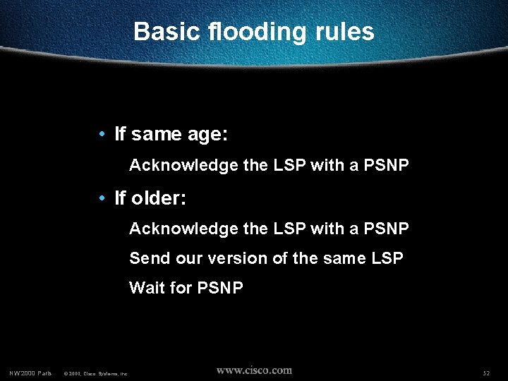 Basic flooding rules • If same age: Acknowledge the LSP with a PSNP •