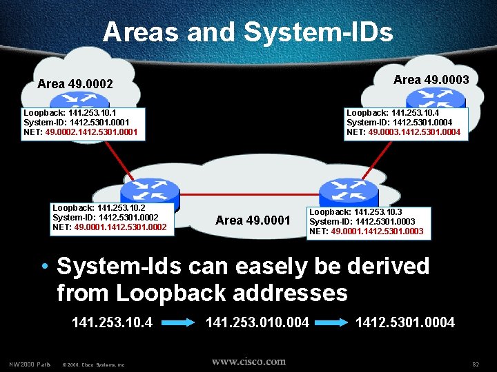 Areas and System-IDs Area 49. 0003 Area 49. 0002 Loopback: 141. 253. 10. 1
