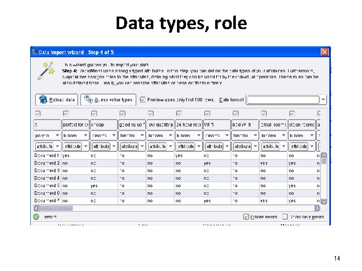 Data types, role 14 Data types, role 14