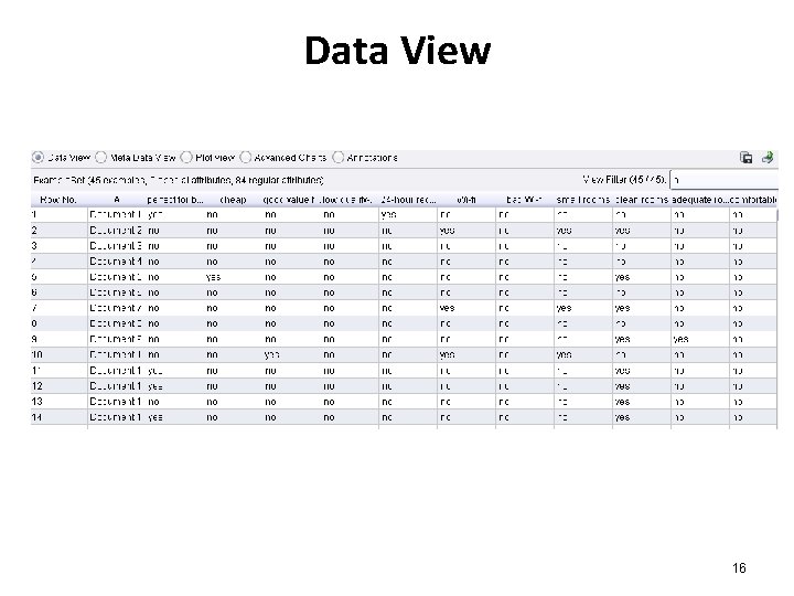 Data View 16 Data View 16
