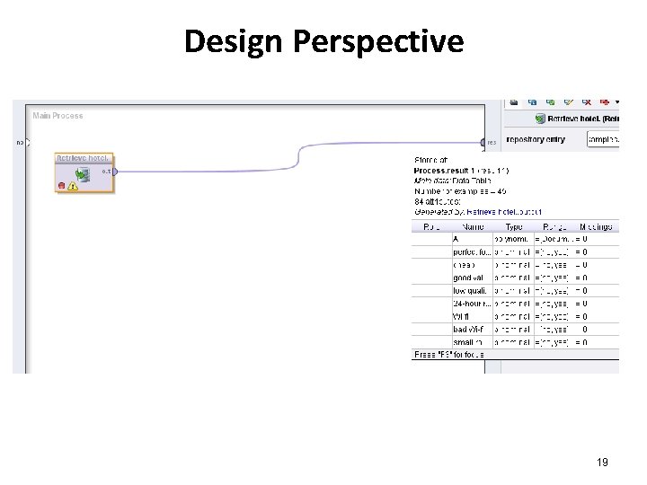 Design Perspective 19 Design Perspective 19