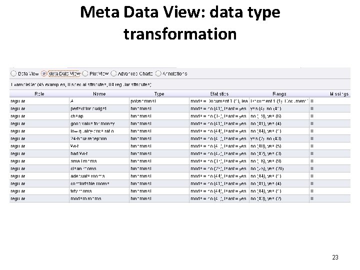 Meta Data View: data type transformation 23 Meta Data View: data type transformation 23