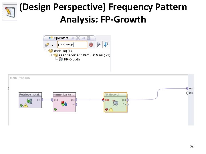(Design Perspective) Frequency Pattern Analysis: FP-Growth 24 (Design Perspective) Frequency Pattern Analysis: FP-Growth 24