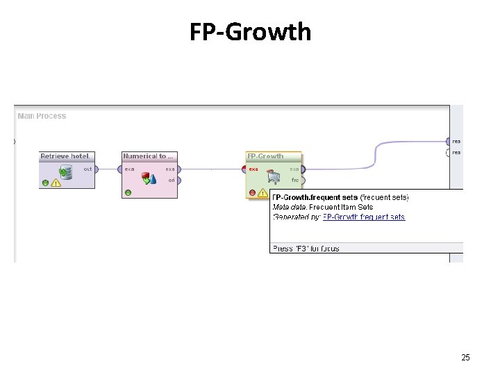 FP-Growth 25 FP-Growth 25