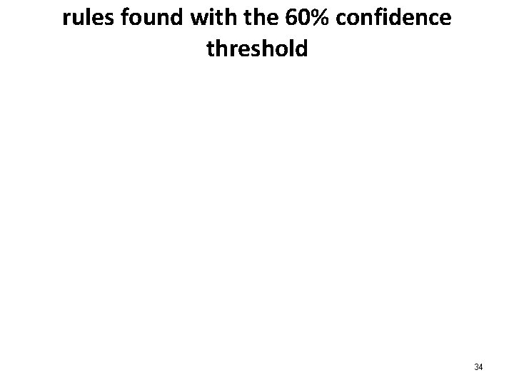 rules found with the 60% confidence threshold 34 rules found with the 60% confidence threshold 34