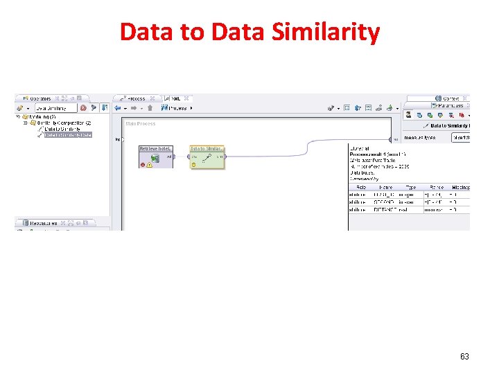 Data to Data Similarity 63 Data to Data Similarity 63