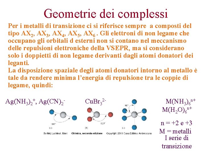 Geometrie dei complessi Per i metalli di transizione ci si riferisce sempre a composti