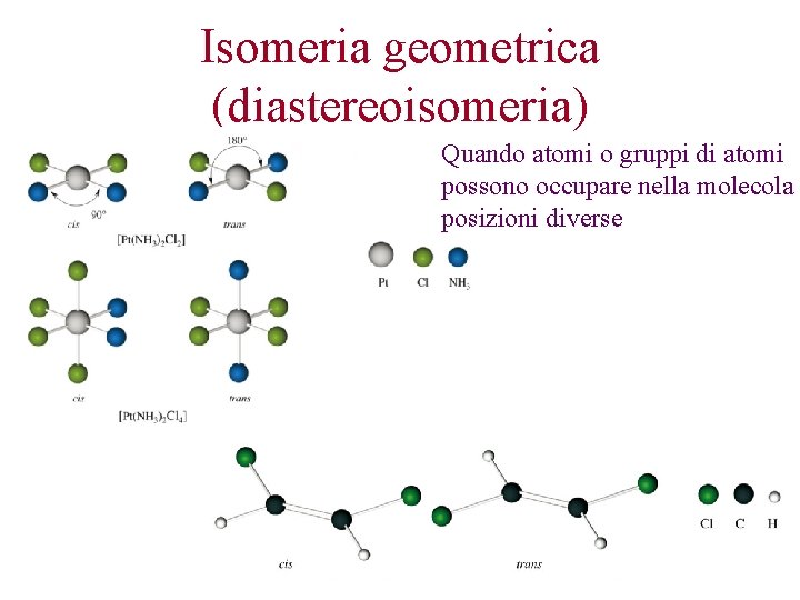 Isomeria geometrica (diastereoisomeria) Quando atomi o gruppi di atomi possono occupare nella molecola posizioni