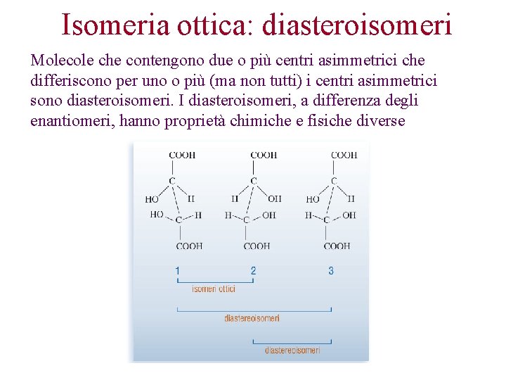 Isomeria ottica: diasteroisomeri Molecole che contengono due o più centri asimmetrici che differiscono per
