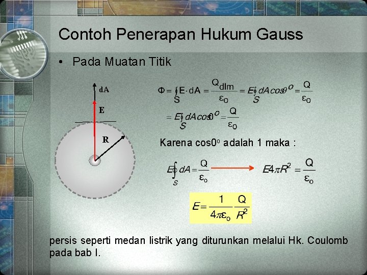 Contoh Penerapan Hukum Gauss • Pada Muatan Titik d. A E R Karena cos