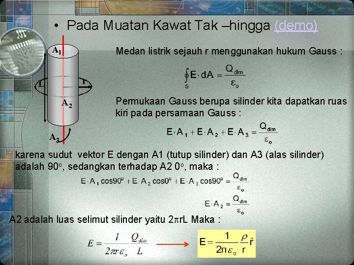  • Pada Muatan Kawat Tak –hingga (demo) A 1 Medan listrik sejauh r