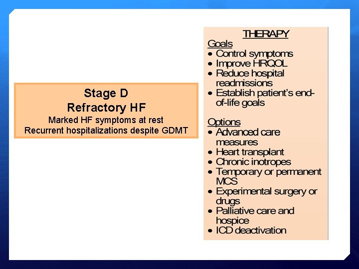 Stage D Refractory HF Marked HF symptoms at rest Recurrent hospitalizations despite GDMT 