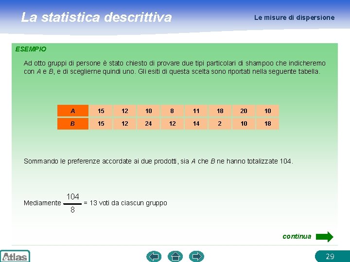 La statistica descrittiva Le misure di dispersione ESEMPIO Ad otto gruppi di persone è