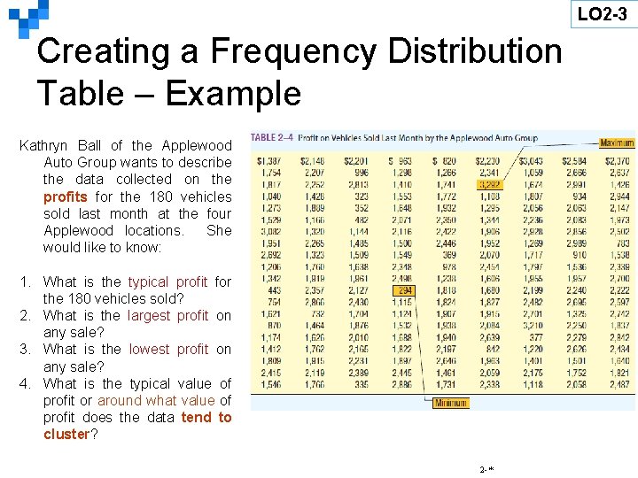 LO 2 -3 Creating a Frequency Distribution Table – Example Kathryn Ball of the