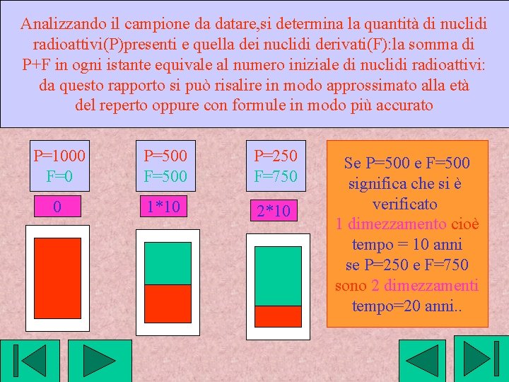 Analizzando il campione da datare, si determina la quantità di nuclidi radioattivi(P)presenti e quella