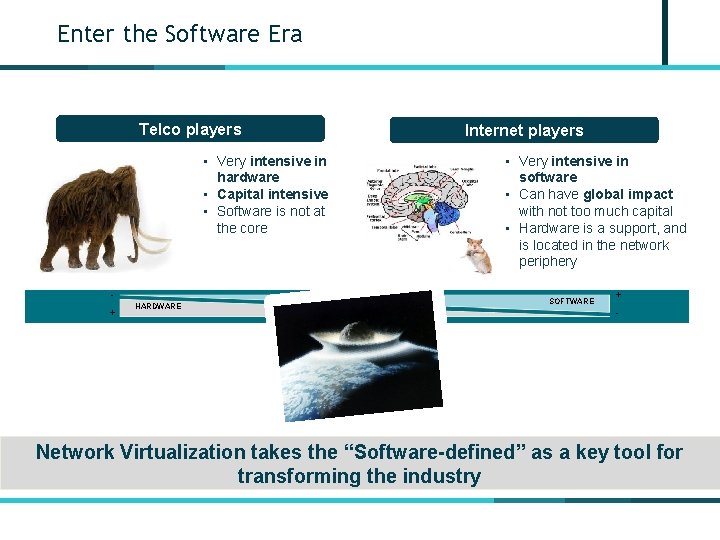 Enter the Software Era Telco players • Very intensive in hardware • Capital intensive