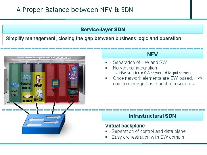 A Proper Balance between NFV & SDN Service-layer SDN Simplify management, closing the gap