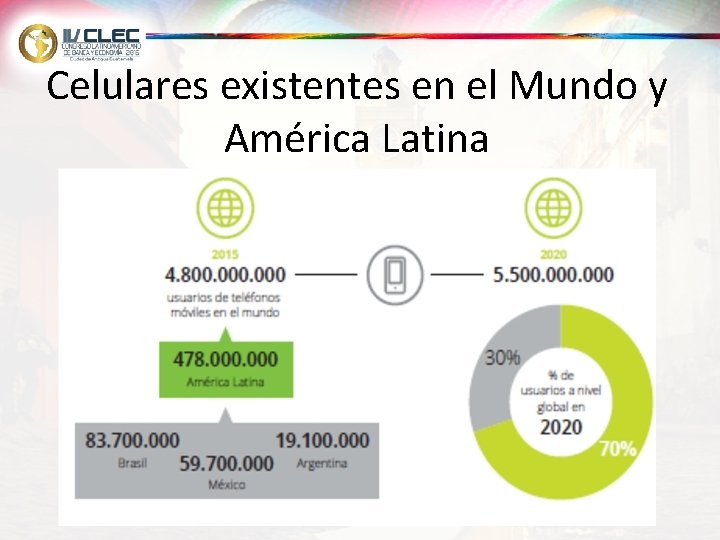 Celulares existentes en el Mundo y América Latina 