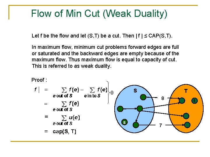 Flow of Min Cut (Weak Duality) Let f be the flow and let (S,