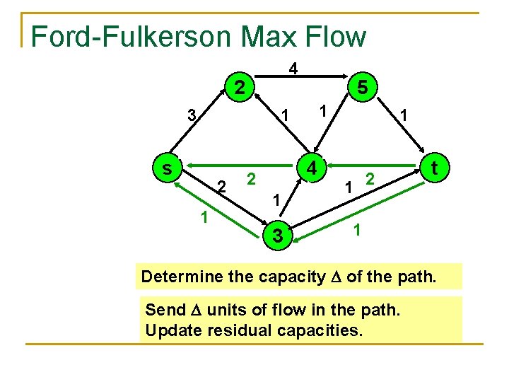 Ford-Fulkerson Max Flow 4 2 3 s 5 1 1 1 2 3 1