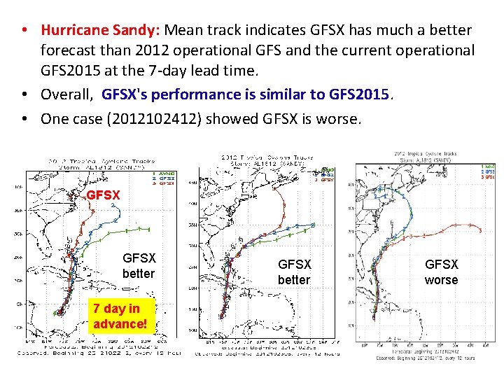  • Hurricane Sandy: Mean track indicates GFSX has much a better forecast than