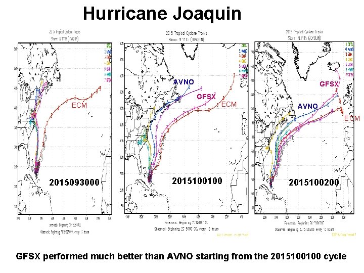 Hurricane Joaquin AVNO GFSX ECM AVNO ECM Ops GFS 2015093000 2015100100 2015100200 GFSX performed
